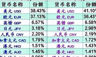 16万卢比是多少人民币 16万卢比是多少人民币